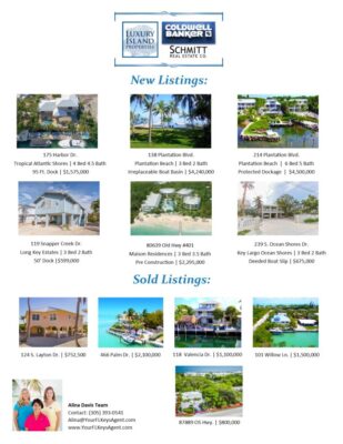 Sold Listings